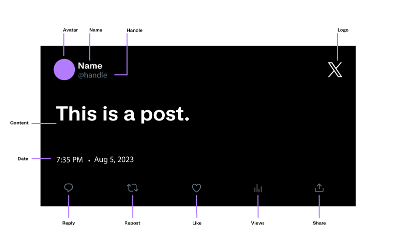This is a post